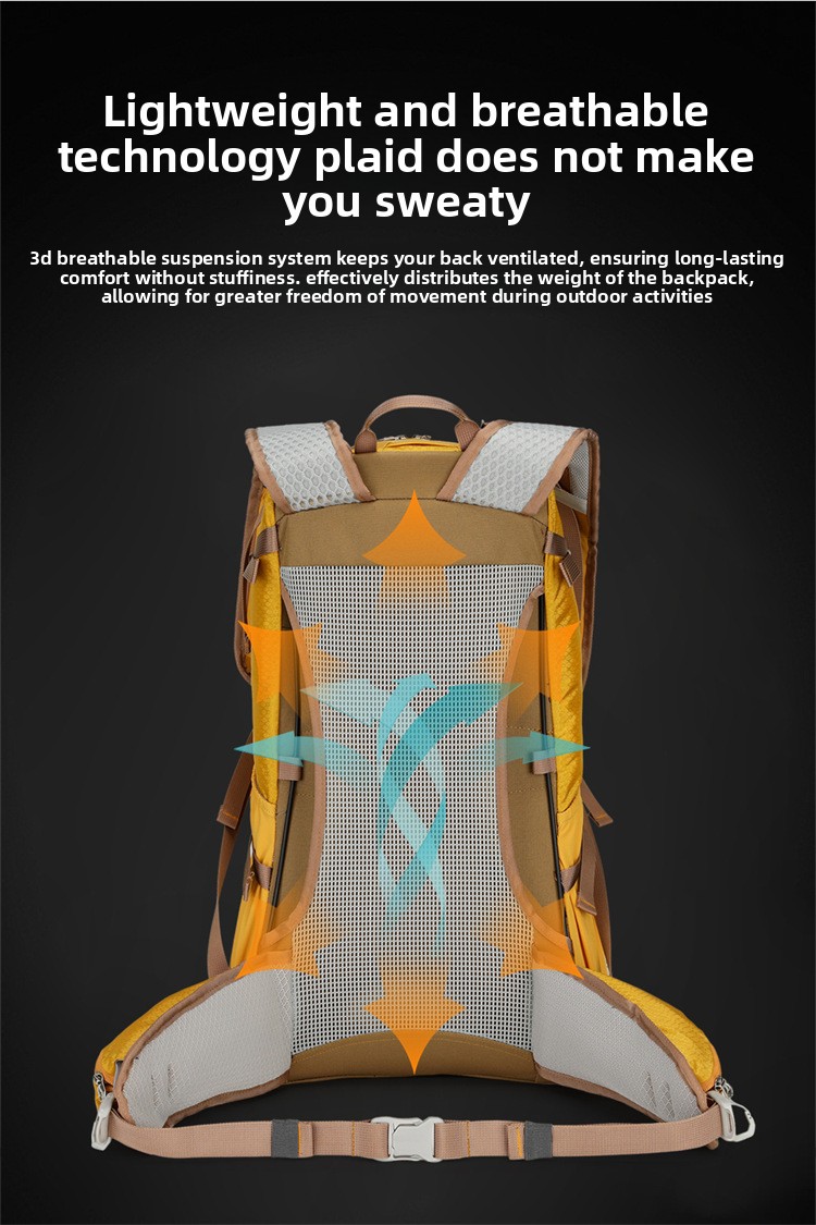 حقيبة ظهر AZELA للتنزه سعة 36- - مراجعة Cycling Commuter Backpack وسعره