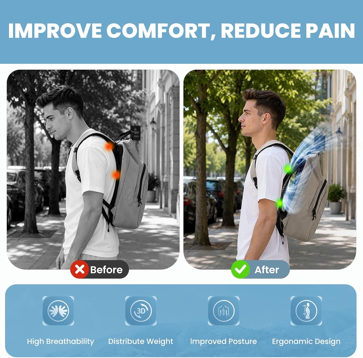 حقيبة ظهر خفيفة الوزن ذات تهوي - مراجعة Cycling Commuter Backpack وسعره