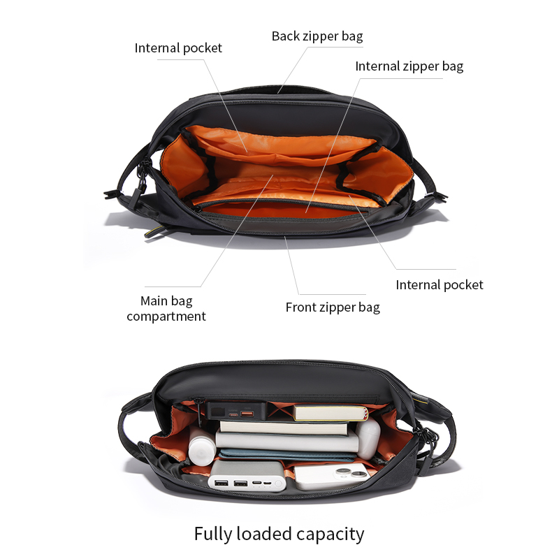 حقيبة كتف تانج كول الممتازة ال - مراجعة Cycling Commute Bag وسعره