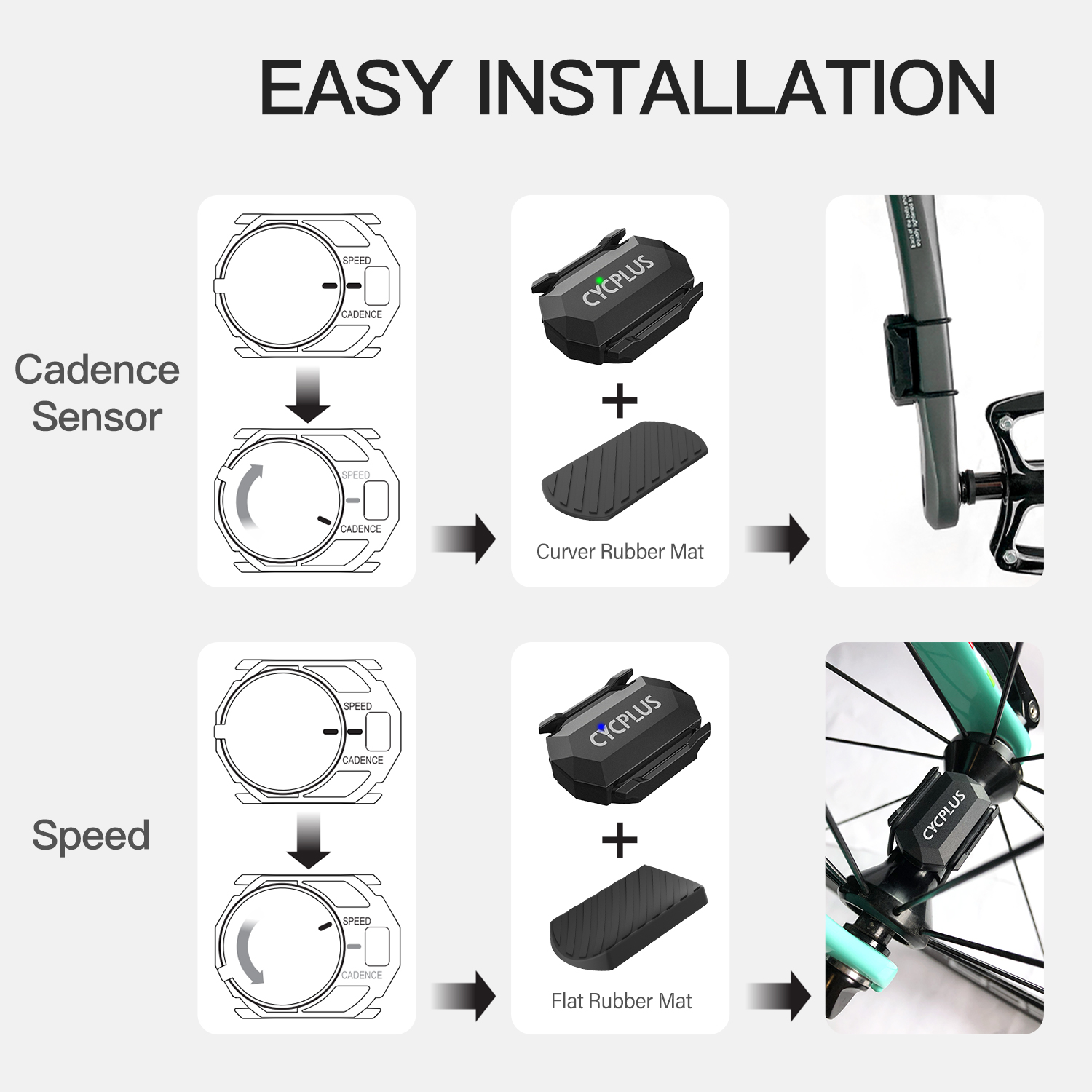 CYCPLUS C3x2 دراجة الكمبيوتر ع - مراجعة Commuter Cycling وسعره